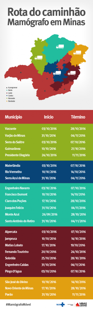 infográfico_out-310x1024